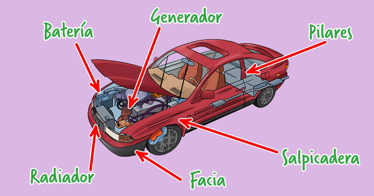 Cómo se llaman las diferentes partes de un automóvil