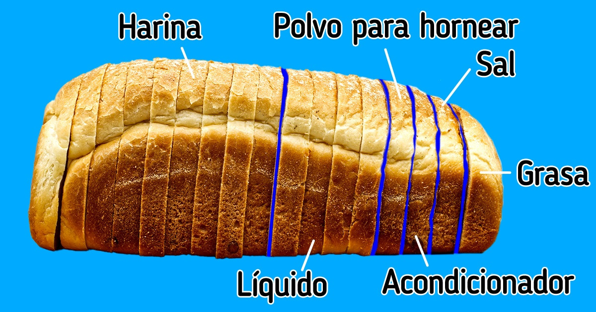 Con qué ingredientes se elabora el pan