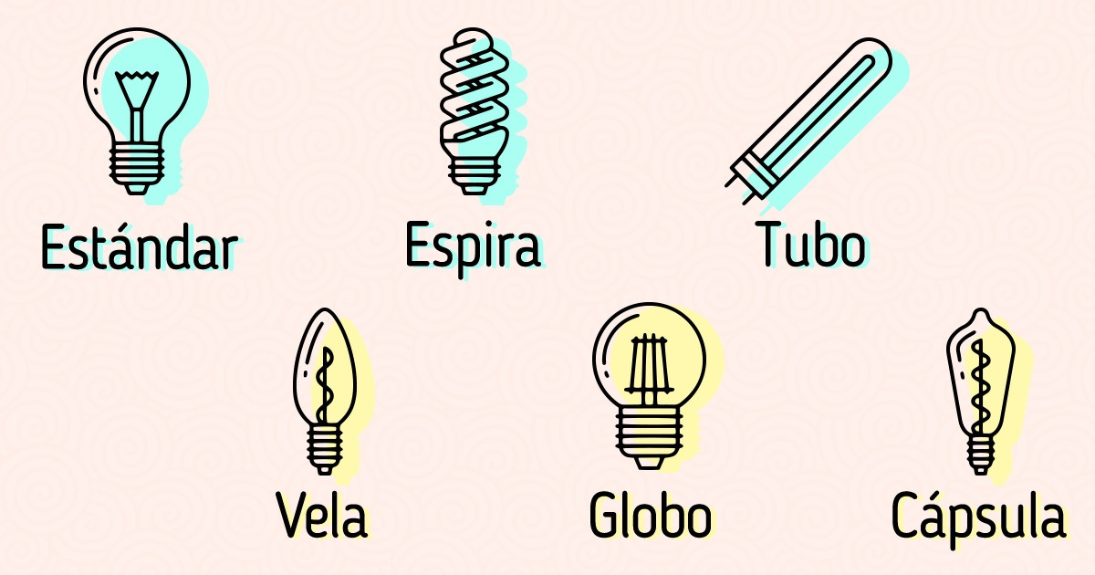 Qué tipos de bombillas hay y cómo elegir las adecuadas