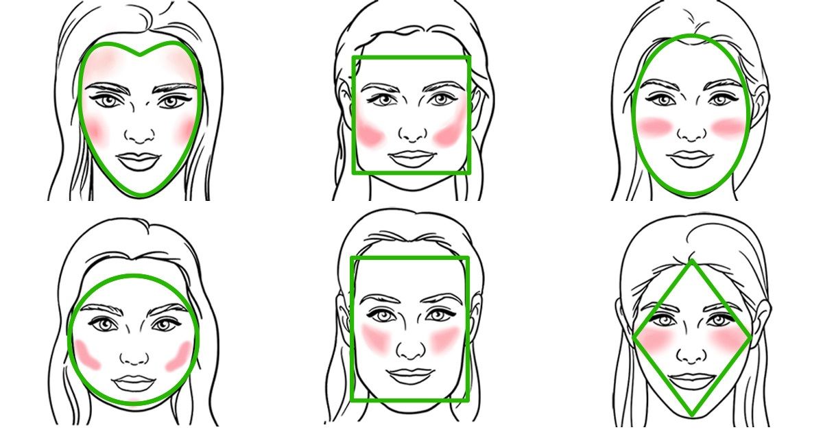 Cómo aplicar el rubor según la forma del rostro